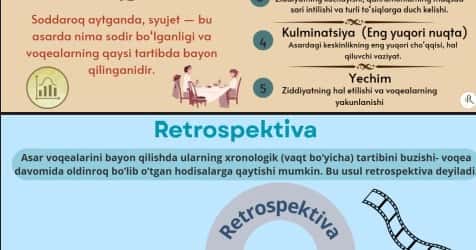 Adabiyot fanidan barcha maktab darsliklaridagi nazariy qoidalar ko‘rgazmasi 2