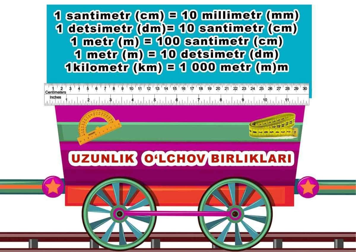 O'lchov birliklari 2