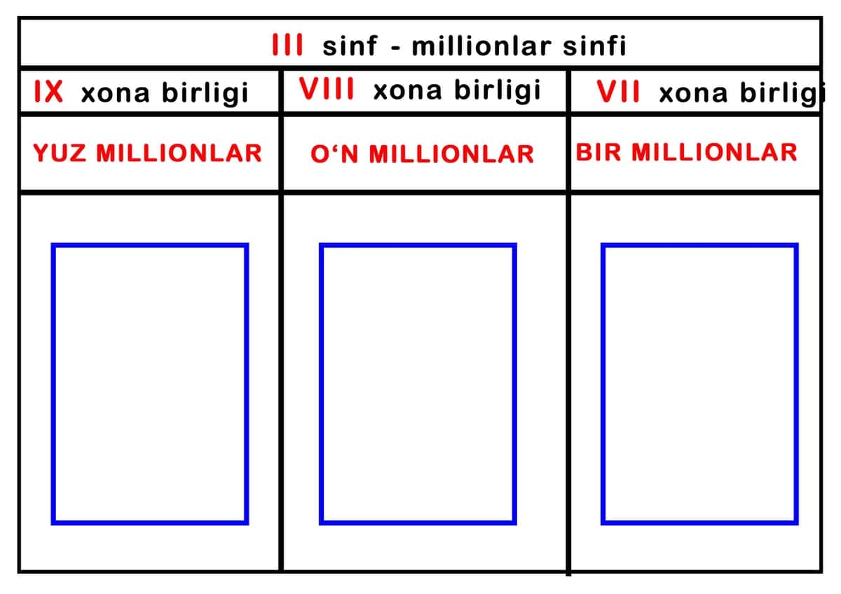 Matematik misollar 1