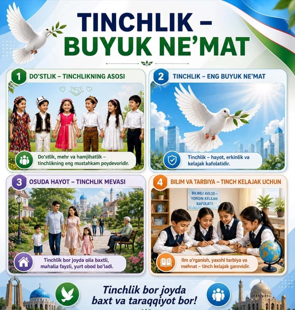 Millat fidoyilari, Xotira va qadrlash mavzusi uchun Ko'rgazmalar 1