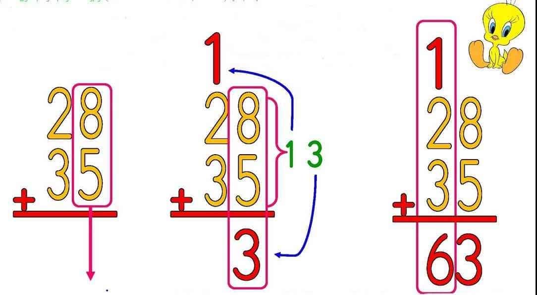 Matematika fanidan tarqatmalar 3 1