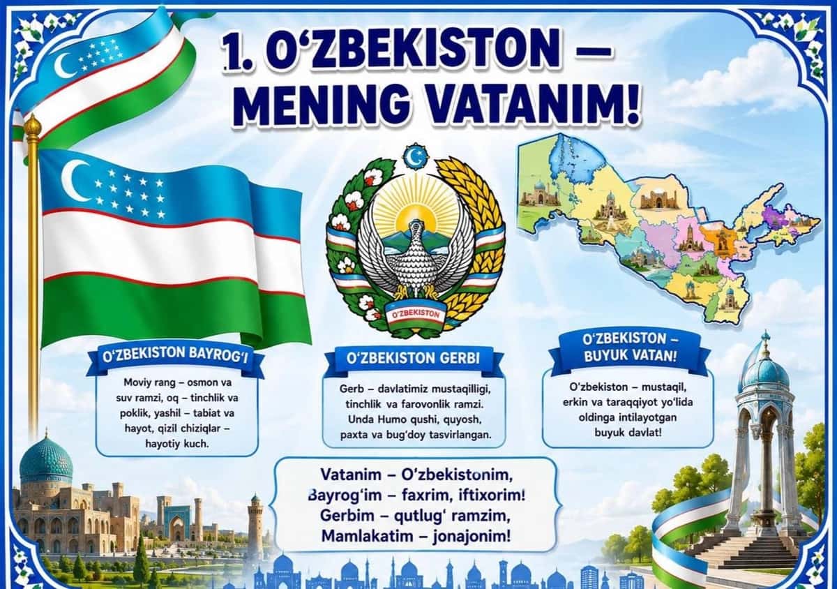 Mustaqillik darsi uchun korgazmalar 1