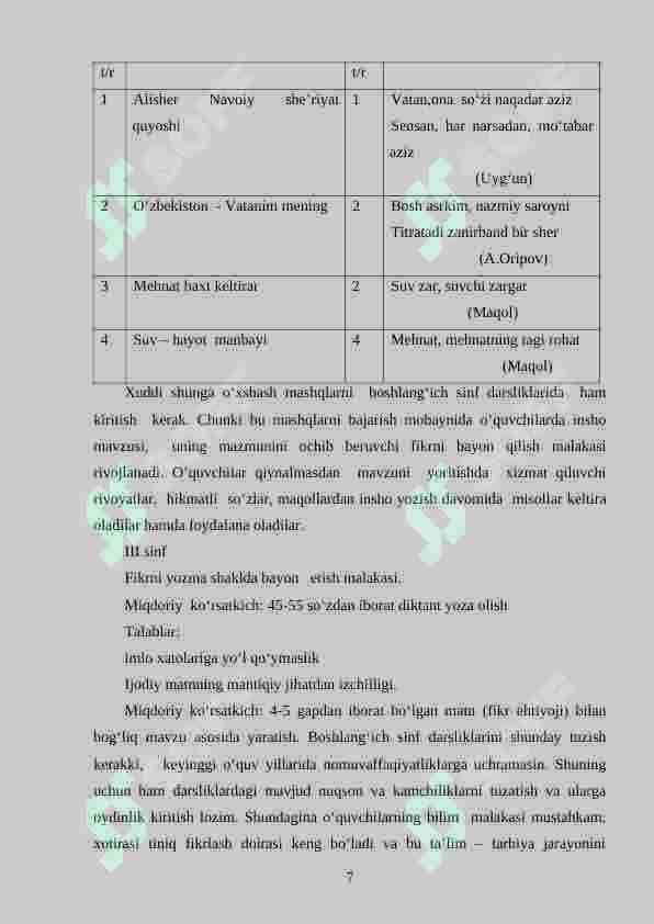 4-sinf darsligidagi insho uchun berilgan  materiallarni tahlil qilish 7