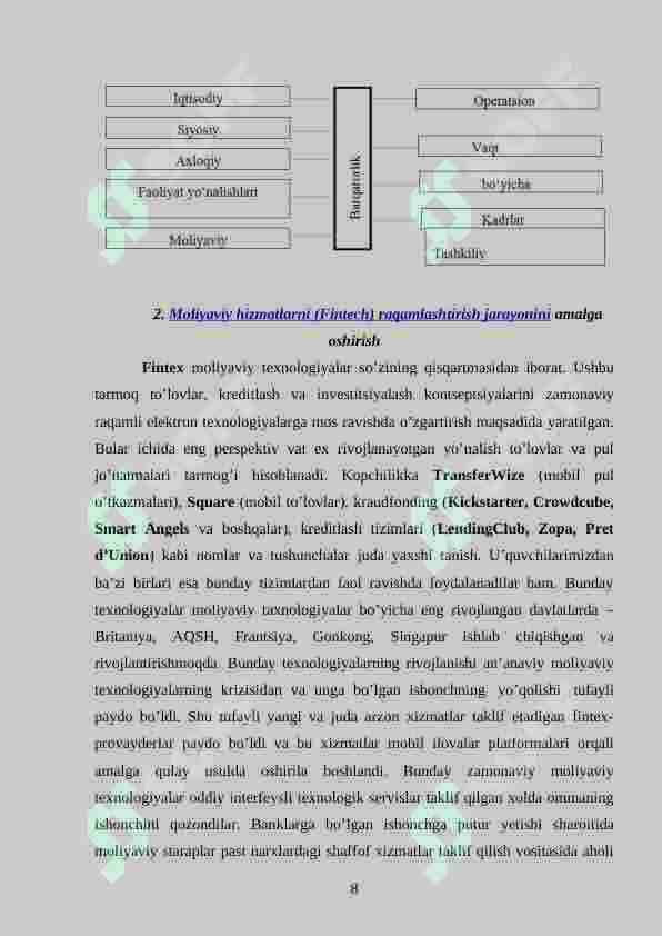 RAQAMLI IQTISODIYOTDA BANK VA MOLIYAVIY TEXNOLOGIYALAR 8