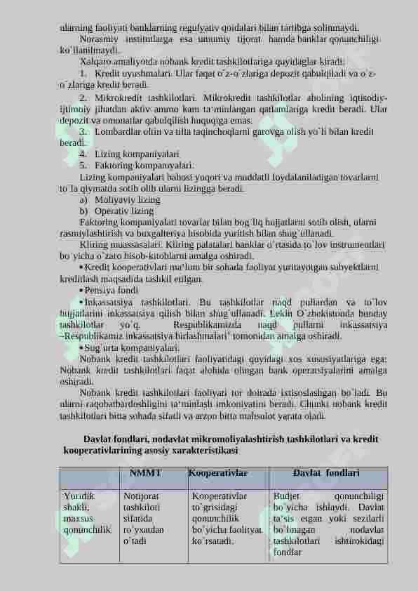 Nobank moliya-kredit muassasalari 2