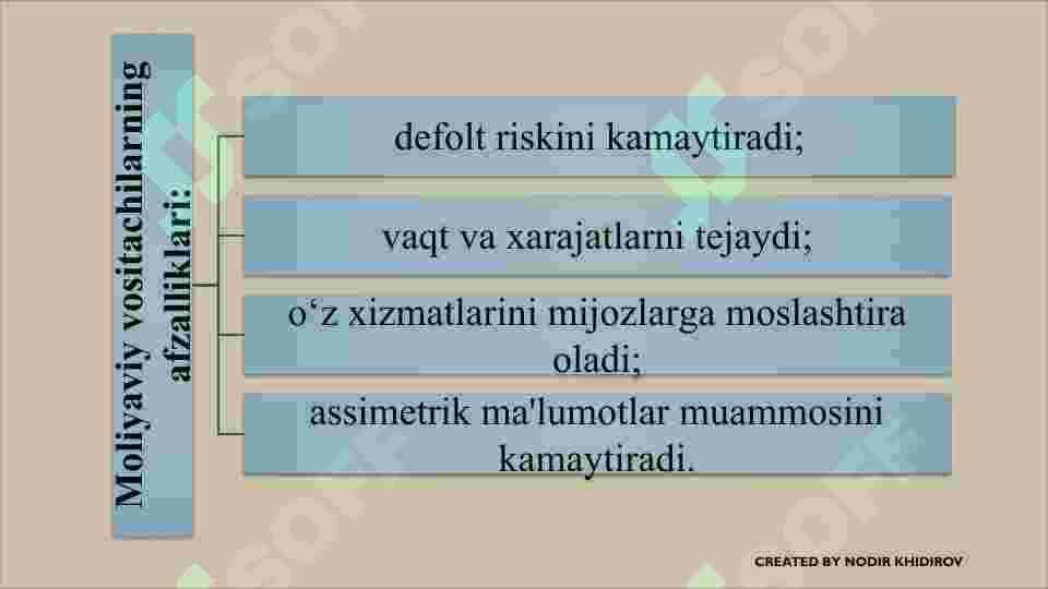 Moliyaviy vositachilar 4