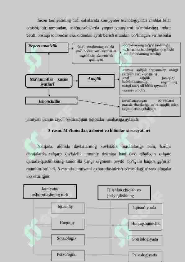 RAQAMLI IQTISODIYOT FANIGA KIRISH 8