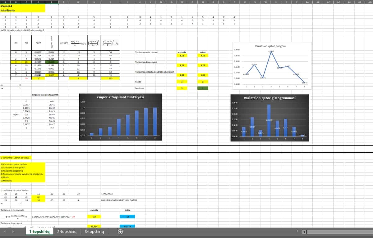 Extimollik va statistika 1-2-3-amaliy ishlar A B C D Tanlanma 4 -variant to'liq 1