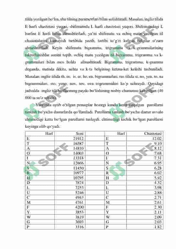 Bir qiymatli o‘rniga qo‘yishga asoslangan shifrlar tahlili. Bigram  akslantirish Affin shifri misolida. 3