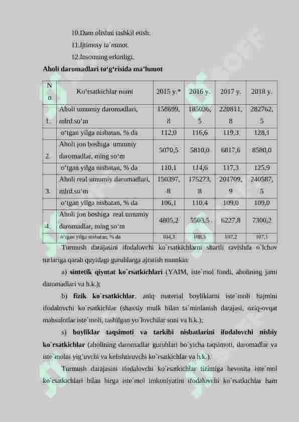 AHOLI TURMUSH DARAJASI STATISTIKASI 3