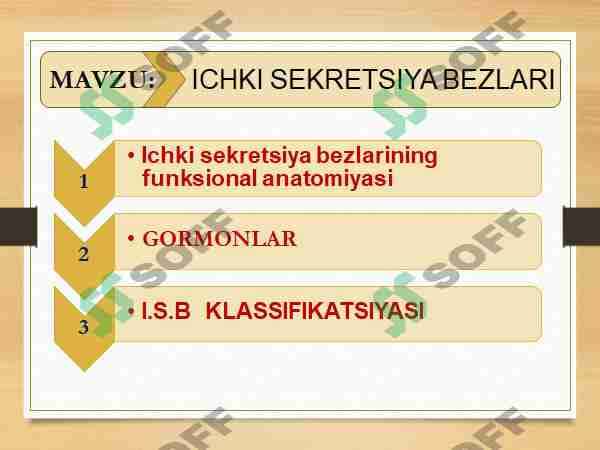 ICHKI SEKRETSIYA BEZLARI 2