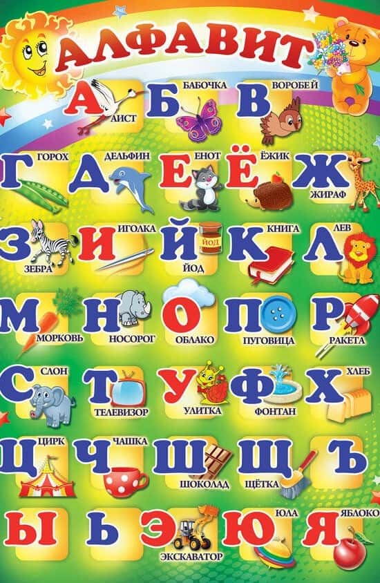 📘 Rus tili boshlovchi bolajonlar uchun tayyor shablonlar 1