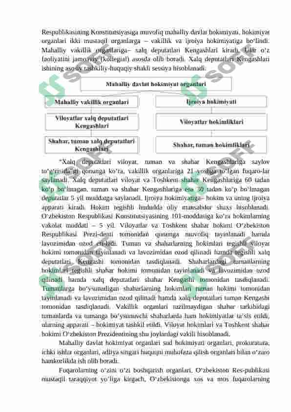 O‘ZBEKISTONDA FUQAROLIK JAMIYATINING SHAKLLANISHI VA RIVOJLANISHI 2