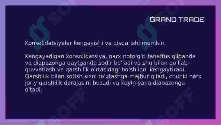 Konsolizatsiya yoki flet treydingni yangi o'rganayotganlar uchun tuzoq. 4