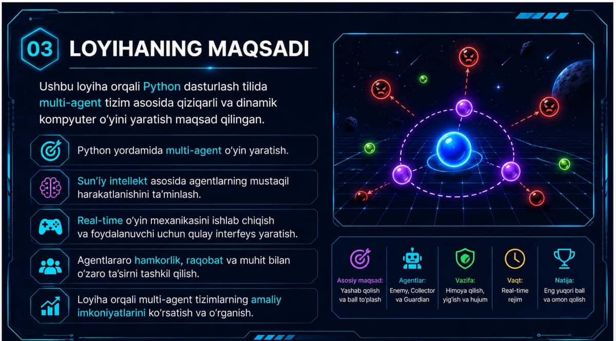 Multiagnet orqali o'yin tizimi 2