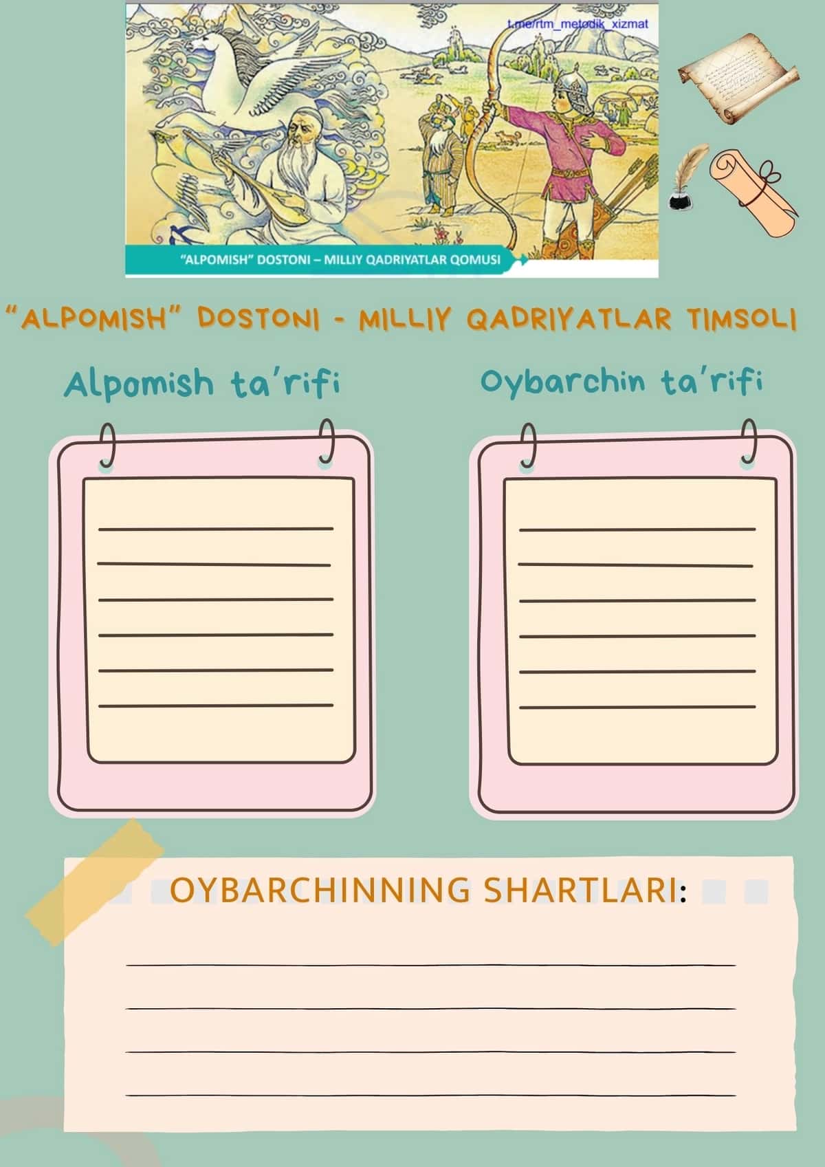 9-sinf Adabiyot darsligi uchun tarqatma material 2