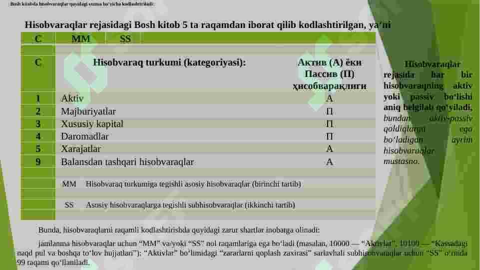 Banklarda buxgalteriya hisobini tashkil qilinishi va banklarda balans yuritilishi 7