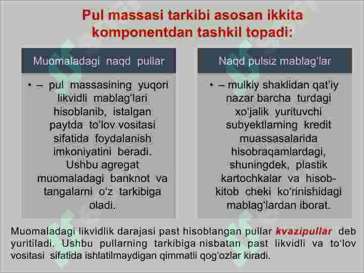 Pul muomalasini tashkil qilish va pul massasi. Pul tizimi tushunchasi, shakllari va elementlari 7
