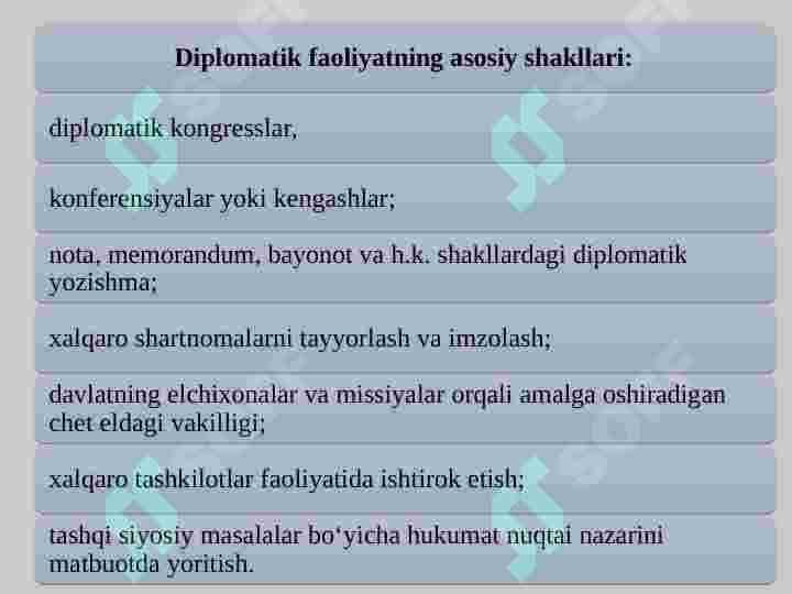 Rasmiy uchrashuvlar va ularni tashkil etish 4