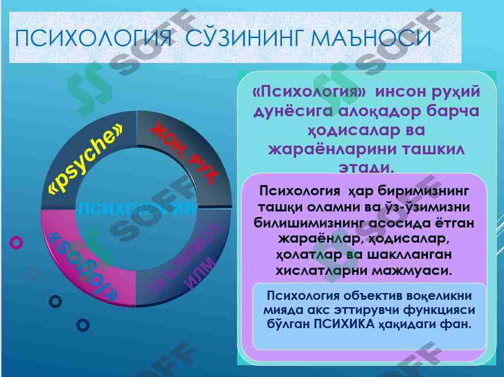 Psixologiya fanining rivojlanishning asosiy bosqichlari 1