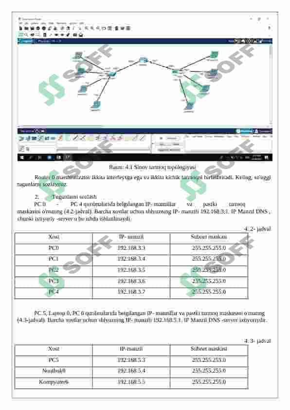 CISCO PACKET TRACER DASTURIDA KICHIK O`LCHAMLI VA  KATTA O`LCHAMLI KORPORATIV TARMOG`INI LOYIHALASH 3