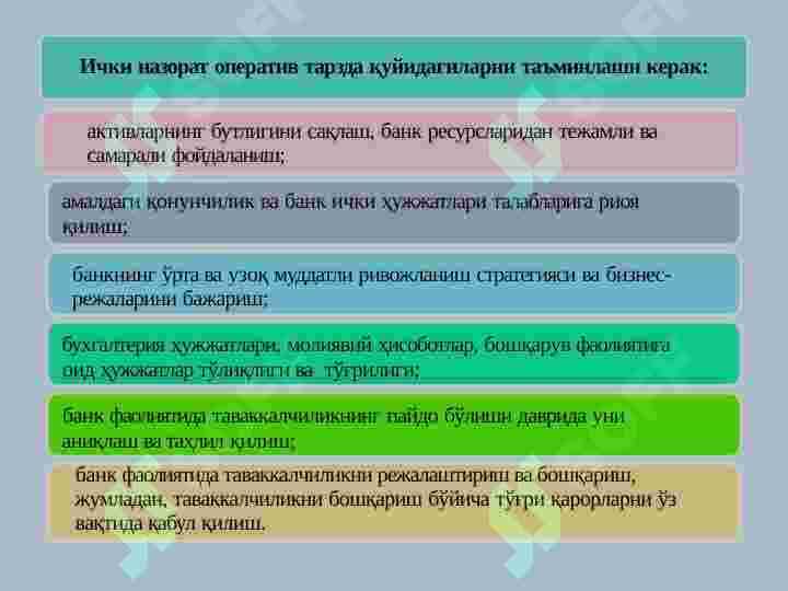 Bank ichki nazorati 7