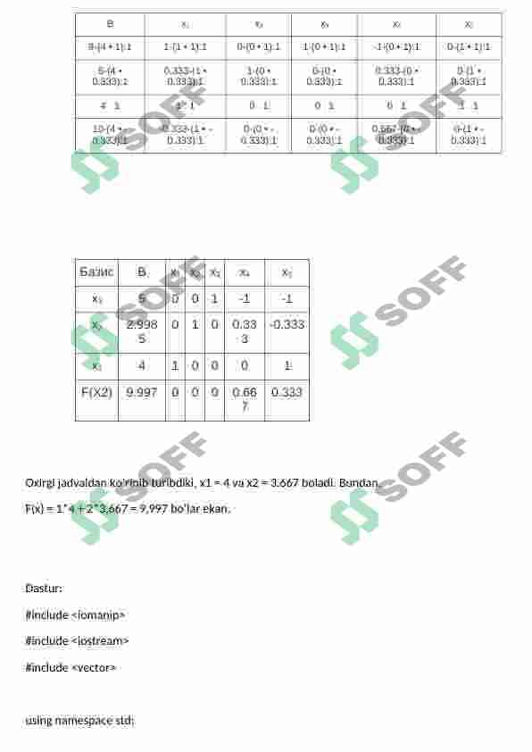 Chiziqli dasturlash masalalarining matematik modellari va chiziqli dasturlash masalalarini grafik usulida yechish. Chiziqli dasturlash masalalarini simpleks jadvallar usulida yechish. 8