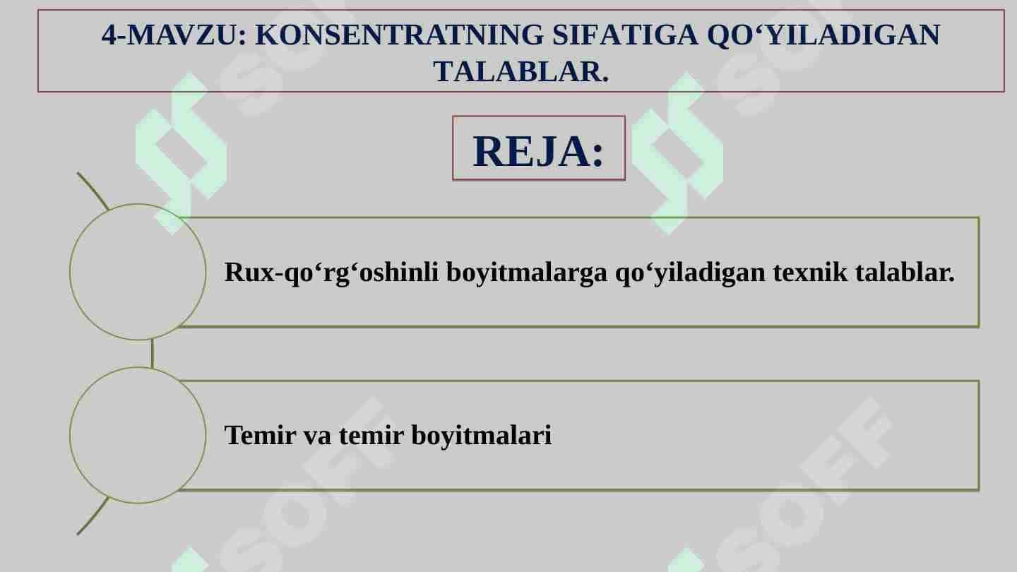 Konsentrat sifatiga qo'yiladigan talablar