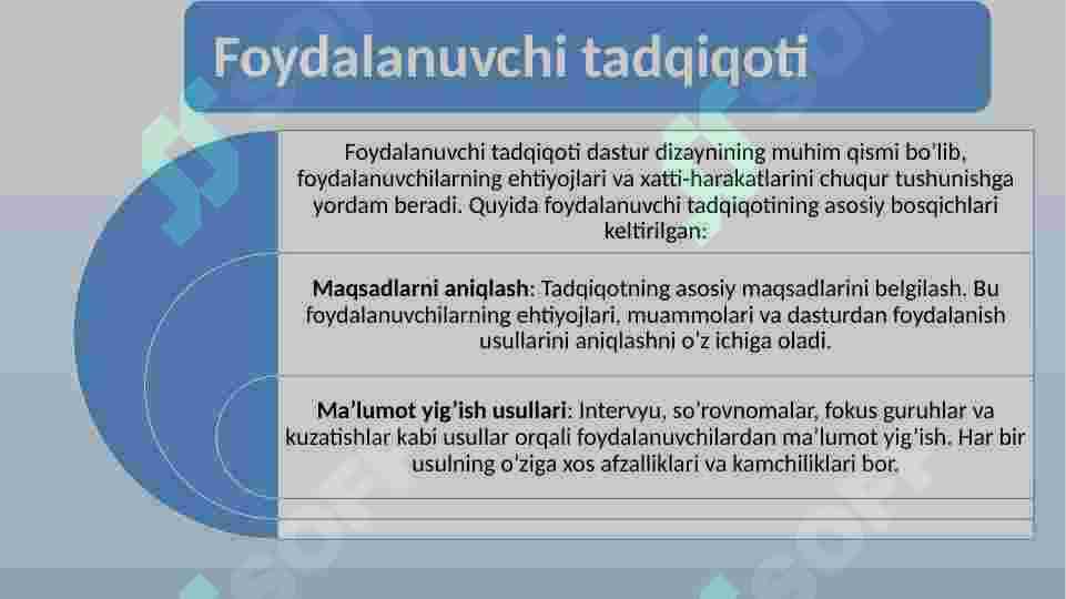 sohalarda inson psixologiyasini  tahlil qilish asosida dasturning dizayn strukturasida aqillliy proseduralarni yaratish 3