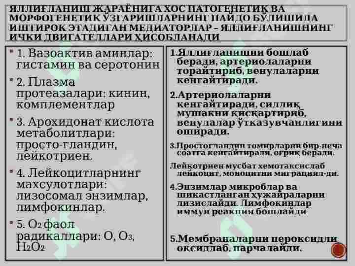Яллиғланиш ва репаратця. Ўткир ва сурункали яллиғланиш. Яллиғланиш медиаторлари. Яллиғланишнинг морфологик белгилари ва оқибатлари 4