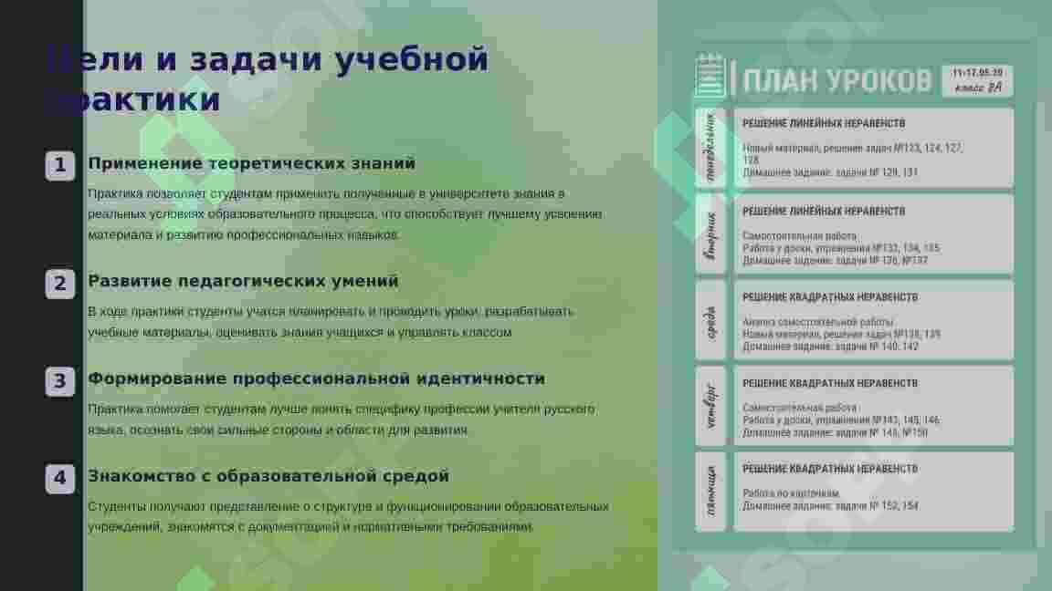 Учебная профессиональнаядеятельность при прохождении учебных практик Осуществление учебной профессиональной деятельностипри прохождении учебных практикдлянаправления образования бакалавриата русский язык 2