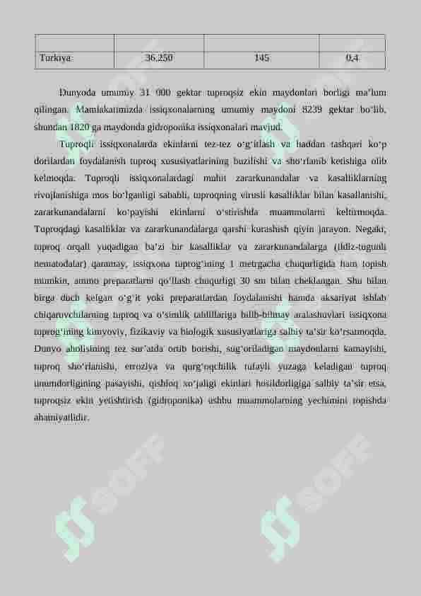 Gidropon issiqxonalar va ularning tuzilishi 3