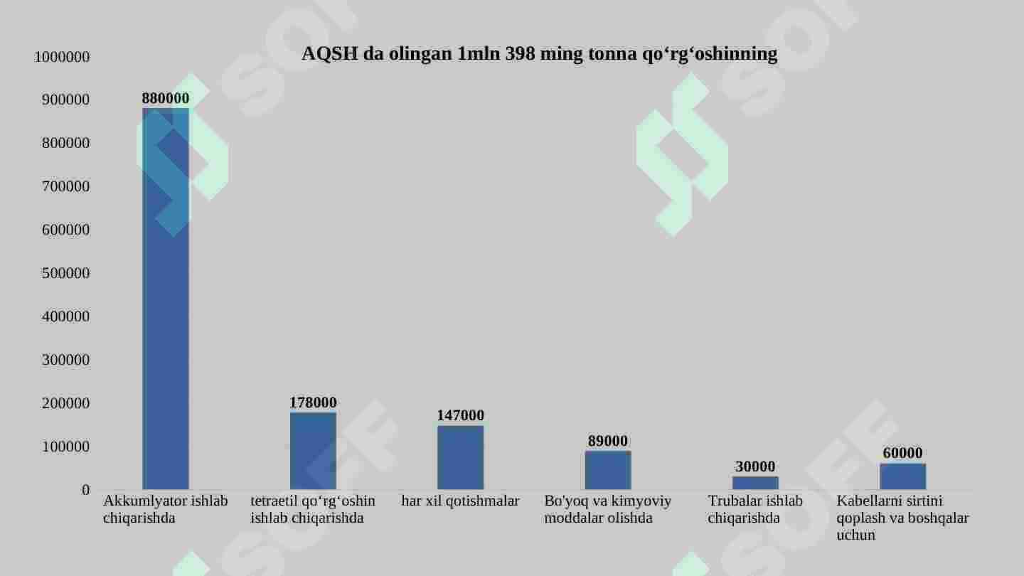 Qo'rg'oshin rudalarini boyitish texnologiyasi 4
