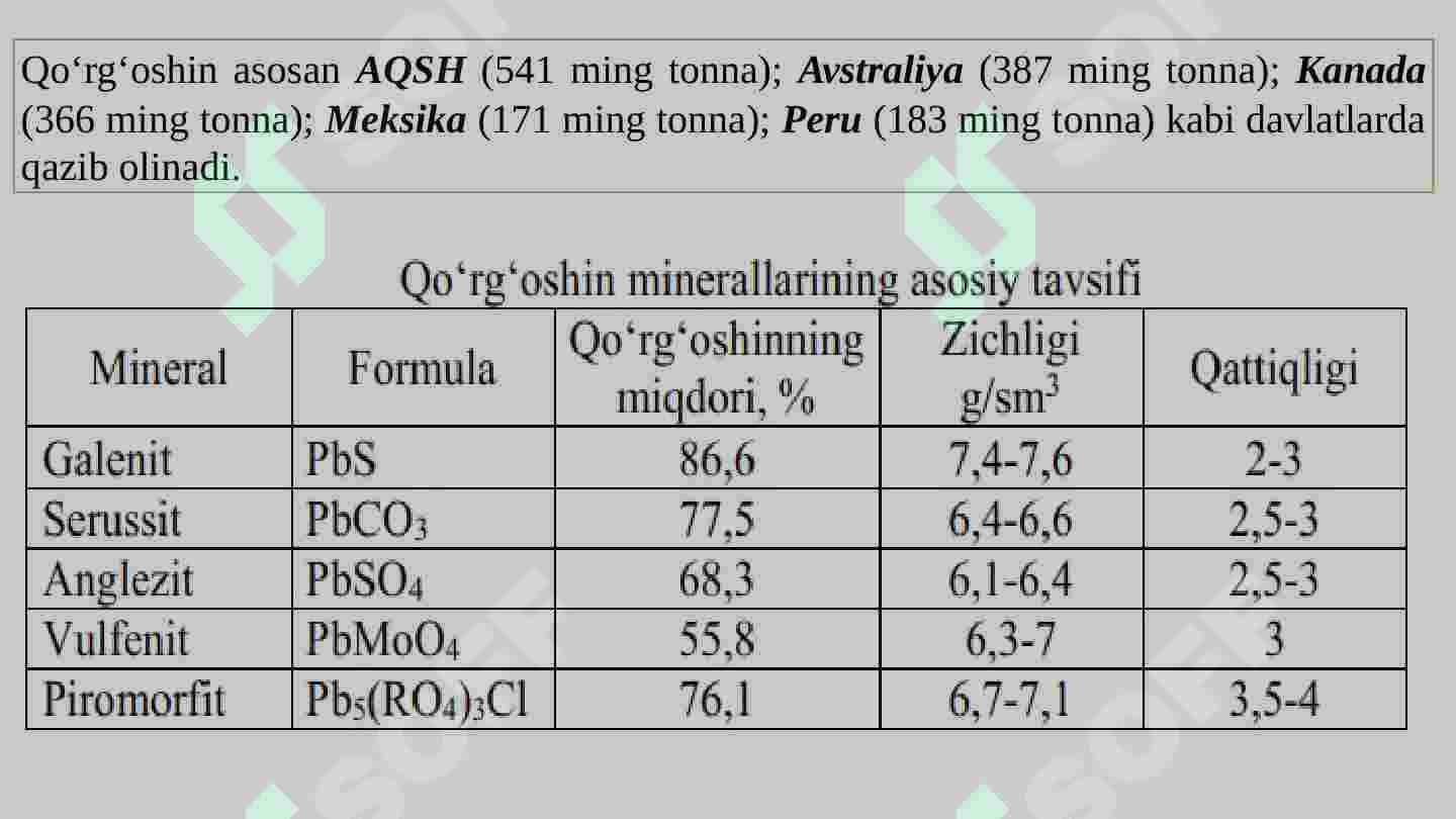Qo'rg'oshin rudalarini boyitish texnologiyasi 5