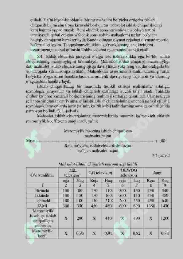 Xo'jalik yurutuvchi subyektlarning mahsulat ishlab chiqarish va sotish hajmini tahlili 4