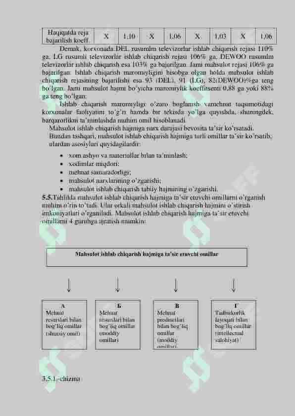 Xo'jalik yurutuvchi subyektlarning mahsulat ishlab chiqarish va sotish hajmini tahlili 5