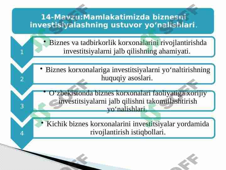 Mamlakatimizda biznesni investisiyalashning ustuvor yo‘nalishlari