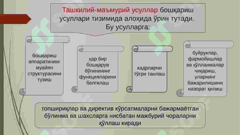 Biznes boshqaruv asoslari fanining mohiyati va ahamiyati 4