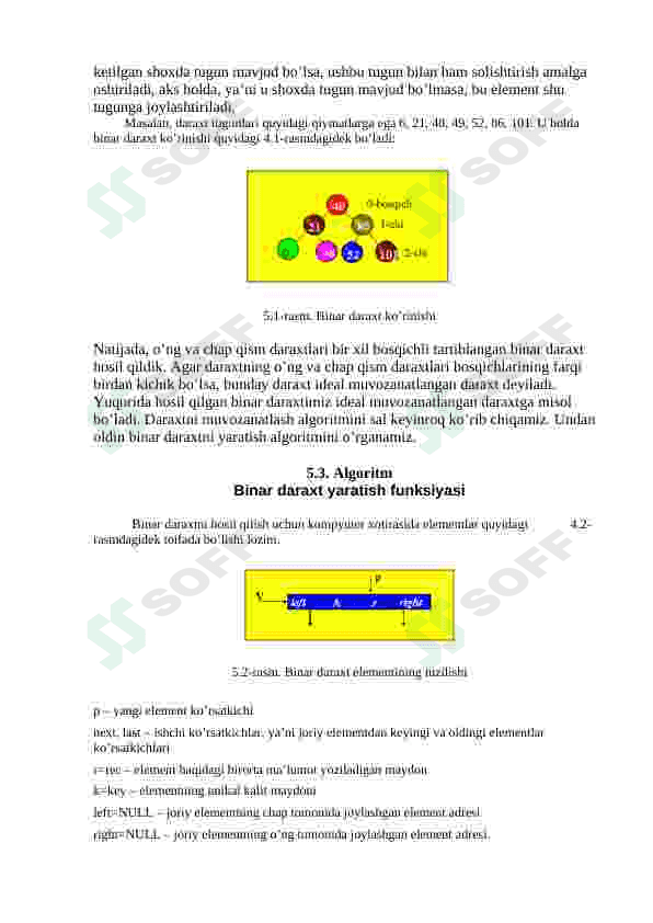 Muvozanatlangan binar daraxtlar ustidagi amallar. MERGE va SPLIT operatorlar to’plami. MERGE va SPLIT operatorli ma’lumotlarni apstrakt turlariga doir misollar. 2