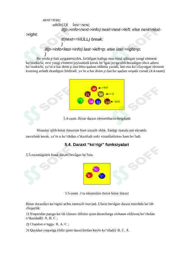Muvozanatlangan binar daraxtlar ustidagi amallar. MERGE va SPLIT operatorlar to’plami. MERGE va SPLIT operatorli ma’lumotlarni apstrakt turlariga doir misollar. 4