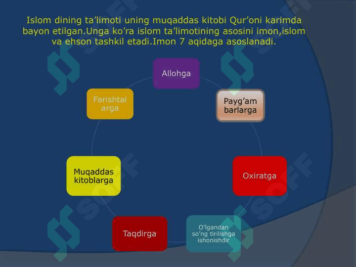 Islom dining vujudga kelishi va tarqalishi bilan umumiy tanishish 8