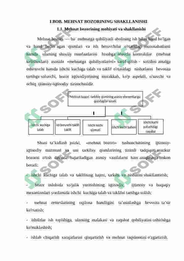 Mehnat bozorining shakllanishi. Ishsizlikning o'ziga xos xususiyatlari 4