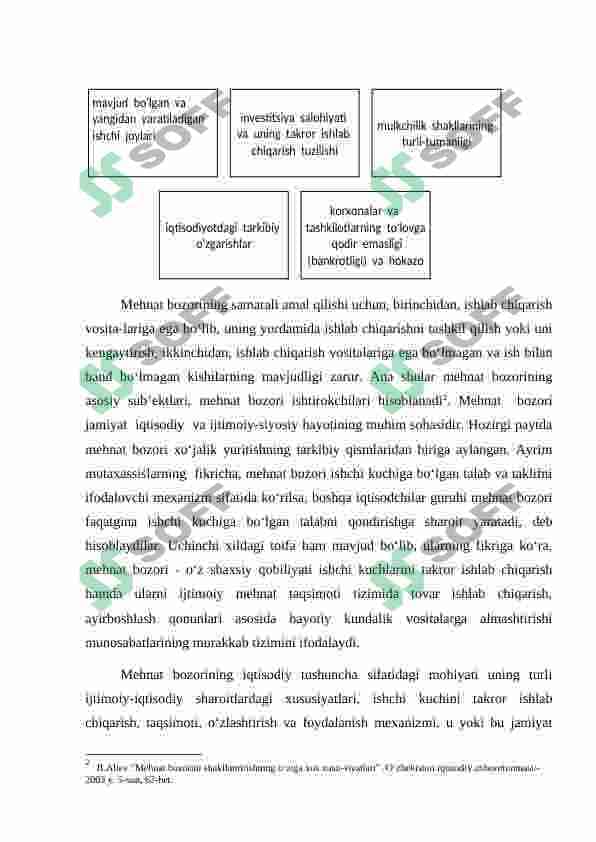Mehnat bozorining shakllanishi. Ishsizlikning o'ziga xos xususiyatlari 8