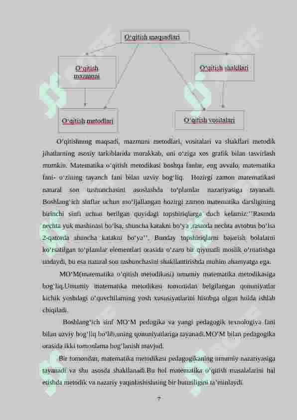 3-sinfda matematikadan geometrik materialni o‘rgatish metodikasi 7