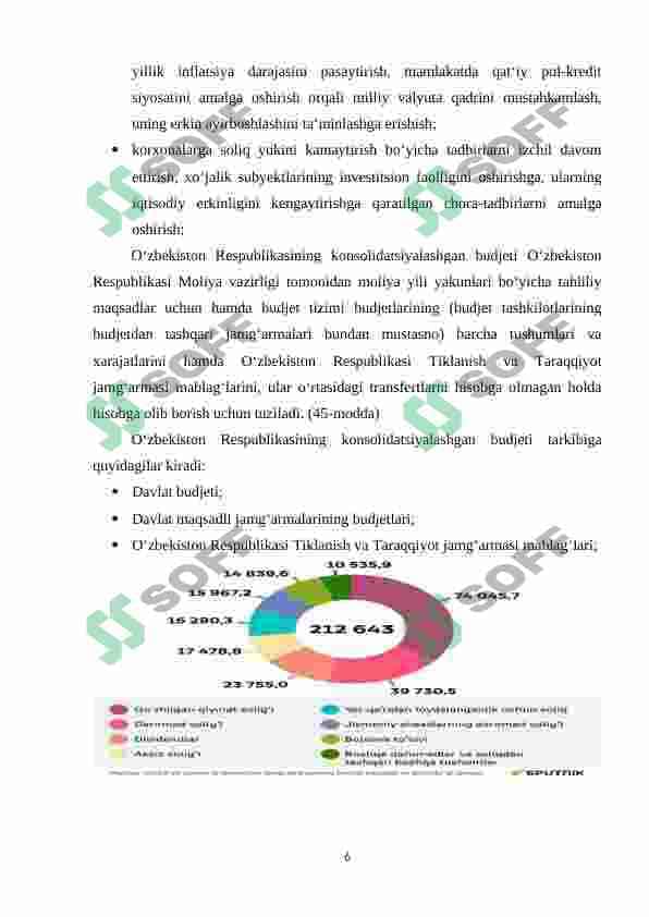 Budjet-soliq siyosati barqarorligini ta'minlash yo'nalishlari 7