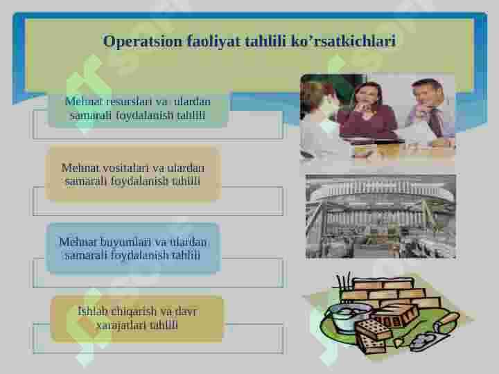 Xo'jalik yurutuvchi subyektlarning mahsulat ishlab chiqarish va sotish hajmini tahlili 2 3