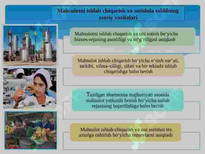 Xo'jalik yurutuvchi subyektlarning mahsulat ishlab chiqarish va sotish hajmini tahlili 2 4