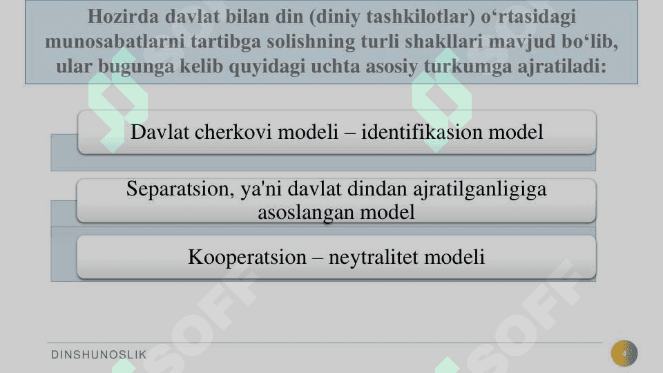 Oʻzbekistonda davlat dini va uning tashkilotlari bilan 4