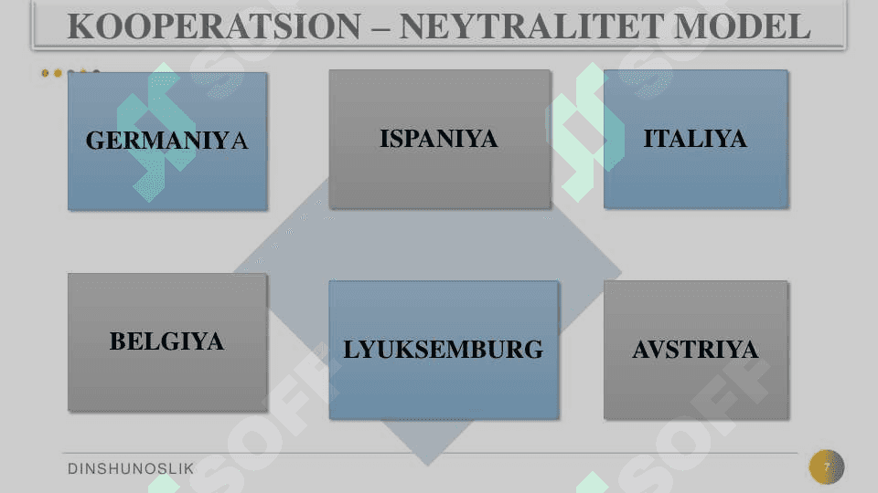 Oʻzbekistonda davlat dini va uning tashkilotlari bilan 7