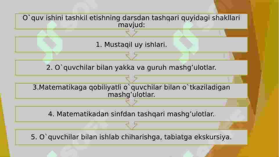 Sinfdan tashqari ishlarni tashkil etish 3